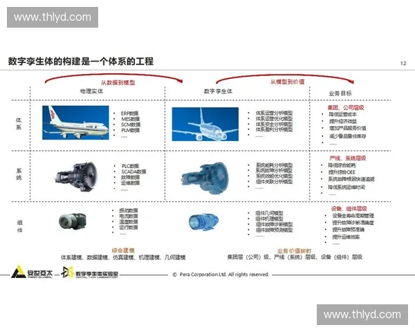 2027年赛事内容运营将深度下沉至基于物理空间的数字孪生体验构建阶段